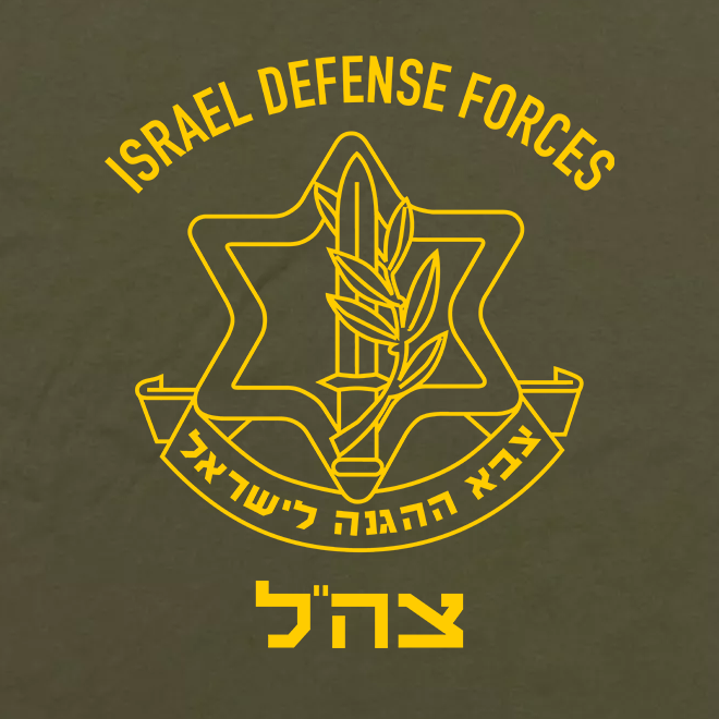 Zionist
